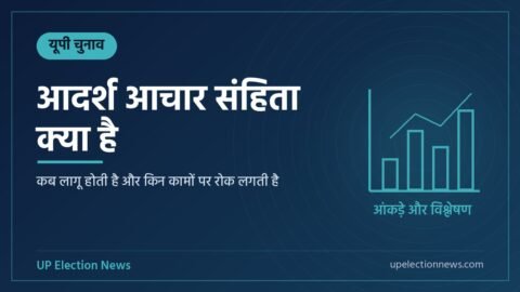 आदर्श आचार संहिता क्या है विषय का ग्राफिक