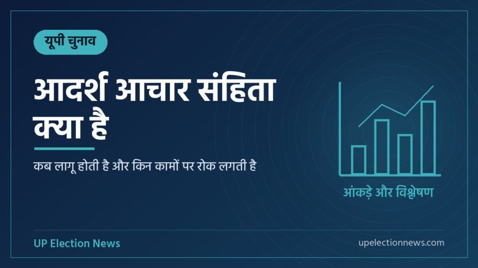 आदर्श आचार संहिता क्या है विषय का ग्राफिक