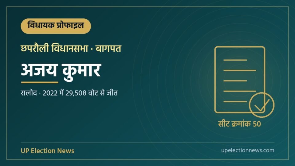 अजय कुमार (छपरौली विधायक) की प्रोफाइल का ग्राफिक