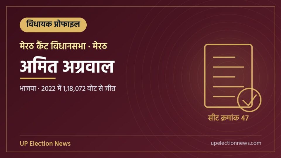 अमित अग्रवाल (मेरठ कैंट विधायक) की प्रोफाइल का ग्राफिक