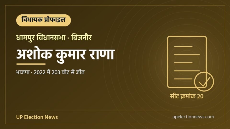 अशोक कुमार राणा (धामपुर विधायक) की प्रोफाइल का ग्राफिक