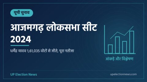 आजमगढ़ लोकसभा सीट 2024 विषय का ग्राफिक