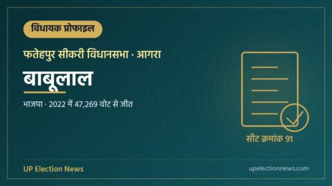 बाबूलाल (फतेहपुर सीकरी विधायक) की प्रोफाइल का ग्राफिक