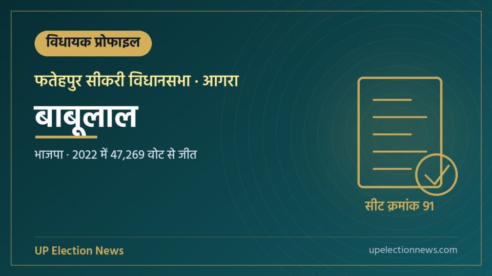 बाबूलाल (फतेहपुर सीकरी विधायक) की प्रोफाइल का ग्राफिक