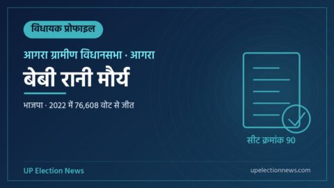 बेबी रानी मौर्य (आगरा ग्रामीण विधायक) की प्रोफाइल का ग्राफिक