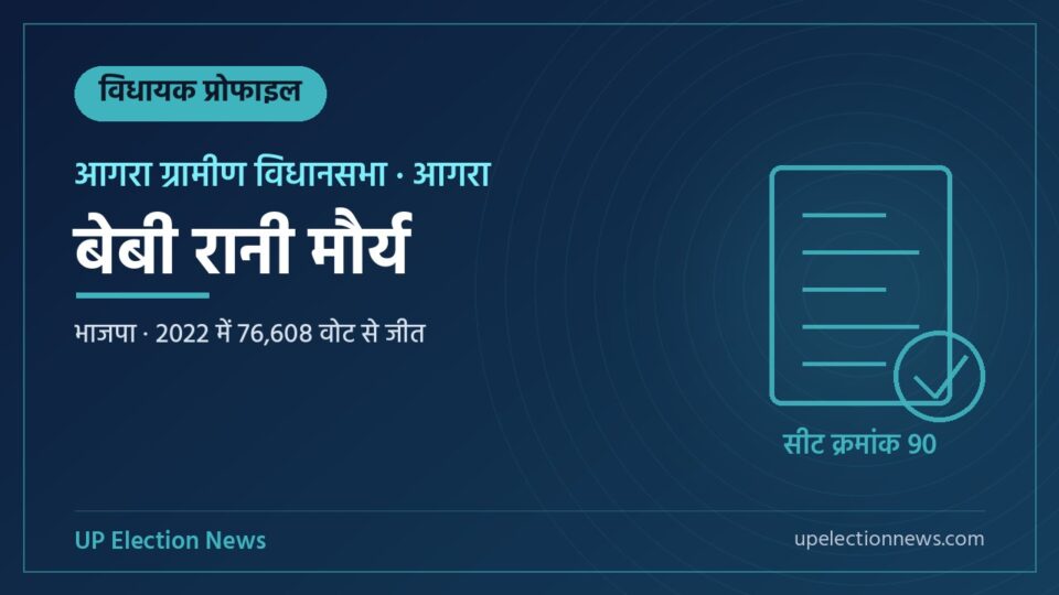 बेबी रानी मौर्य (आगरा ग्रामीण विधायक) की प्रोफाइल का ग्राफिक