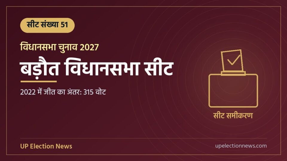 बड़ौत विधानसभा सीट संख्या 51 का ग्राफिक, 2022 में जीत का अंतर 315 वोट