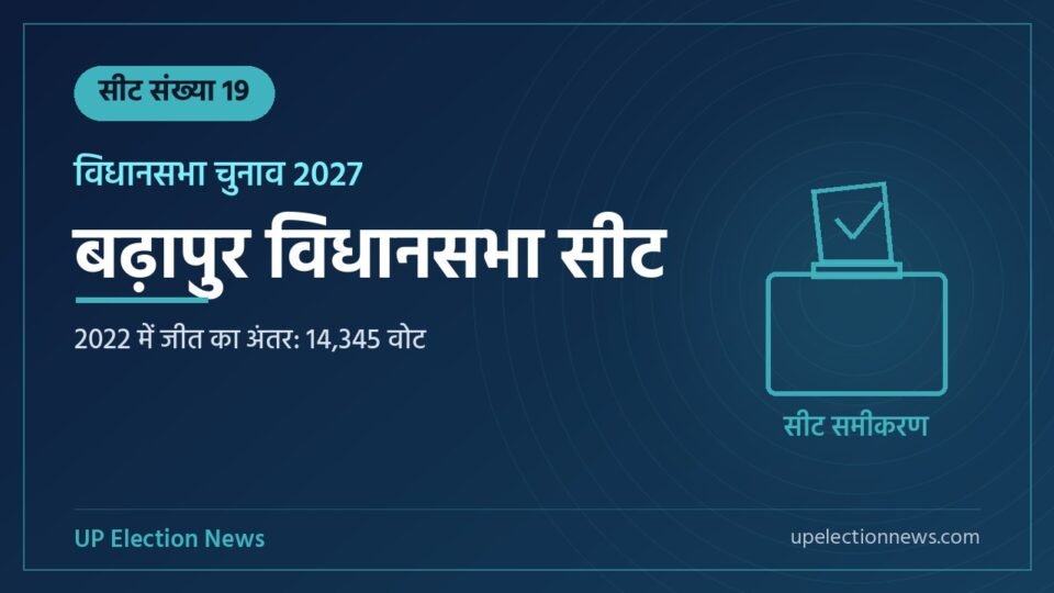 बढ़ापुर विधानसभा सीट संख्या 19 का ग्राफिक, 2022 में जीत का अंतर 14,345 वोट