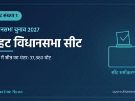 बेहट विधानसभा सीट संख्या 1 का ग्राफिक, 2022 में जीत का अंतर 37,880 वोट