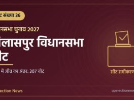 बिलासपुर विधानसभा सीट संख्या 36 का ग्राफिक, 2022 में जीत का अंतर 307 वोट