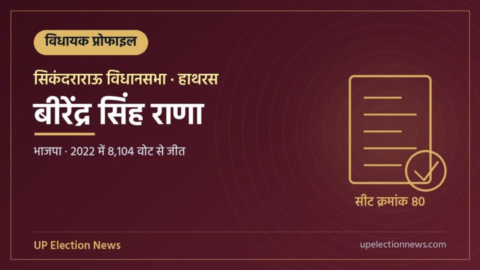बीरेंद्र सिंह राणा (सिकंदराराऊ विधायक) की प्रोफाइल का ग्राफिक