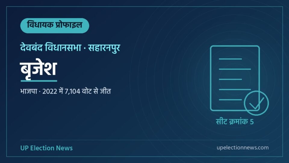 बृजेश (देवबंद विधायक) की प्रोफाइल का ग्राफिक