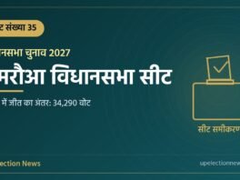 चमरौआ विधानसभा सीट संख्या 35 का ग्राफिक, 2022 में जीत का अंतर 34,290 वोट