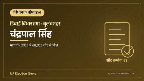 चंद्रपाल सिंह (डिबाई विधायक) की प्रोफाइल का ग्राफिक