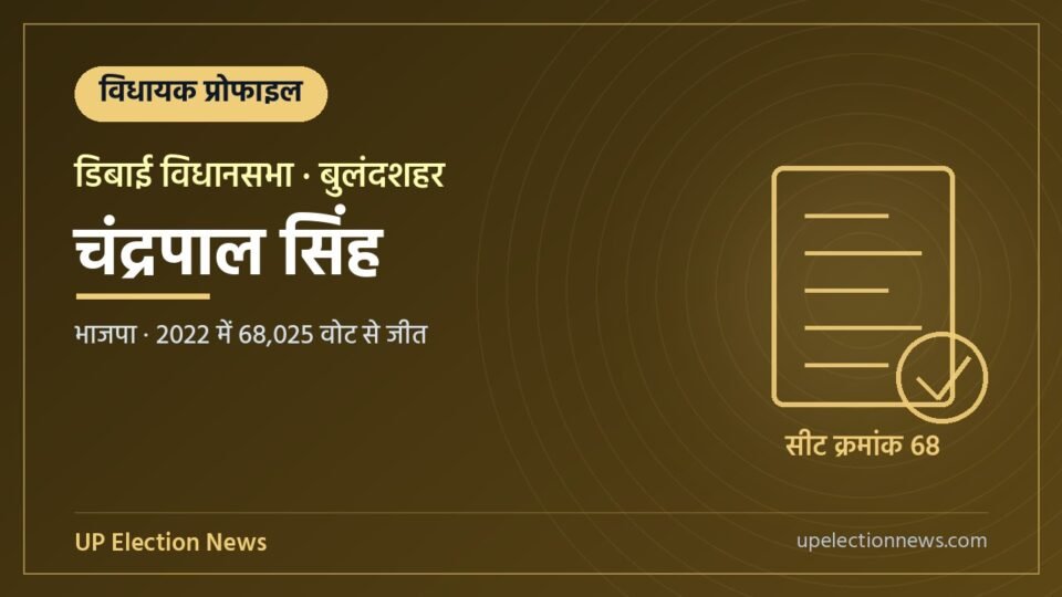 चंद्रपाल सिंह (डिबाई विधायक) की प्रोफाइल का ग्राफिक