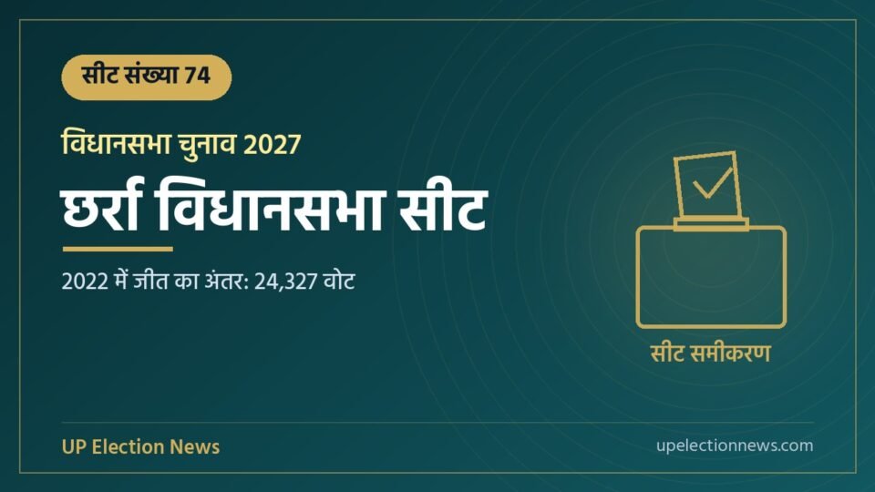 छर्रा विधानसभा सीट संख्या 74 का ग्राफिक, 2022 में जीत का अंतर 24,327 वोट