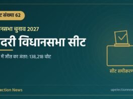 दादरी विधानसभा सीट संख्या 62 का ग्राफिक, 2022 में जीत का अंतर 138,218 वोट
