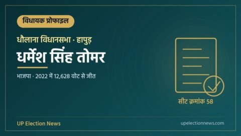 धर्मेश सिंह तोमर (धौलाना विधायक) की प्रोफाइल का ग्राफिक