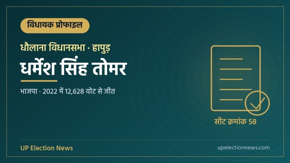 धर्मेश सिंह तोमर (धौलाना विधायक) की प्रोफाइल का ग्राफिक