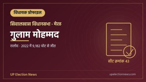 गुलाम मोहम्मद (सिवालखास विधायक) की प्रोफाइल का ग्राफिक