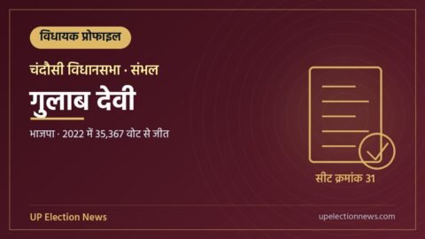 गुलाब देवी (चंदौसी विधायक) की प्रोफाइल का ग्राफिक
