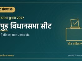 हापुड़ विधानसभा सीट संख्या 59 का ग्राफिक, 2022 में जीत का अंतर 7,034 वोट