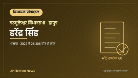 हरेंद्र सिंह (गढ़मुक्तेश्वर विधायक) की प्रोफाइल का ग्राफिक
