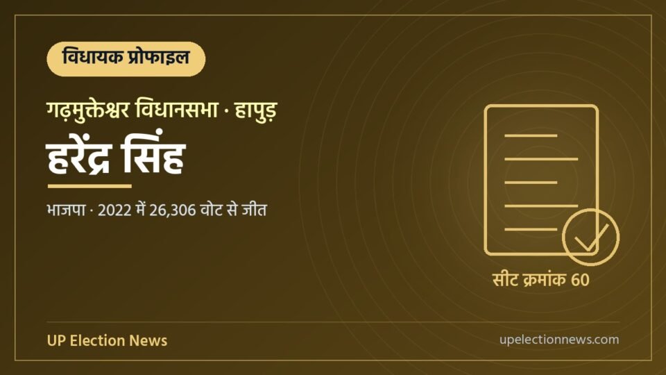 हरेंद्र सिंह (गढ़मुक्तेश्वर विधायक) की प्रोफाइल का ग्राफिक
