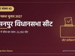 हसनपुर विधानसभा सीट संख्या 42 का ग्राफिक, 2022 में जीत का अंतर 22,382 वोट