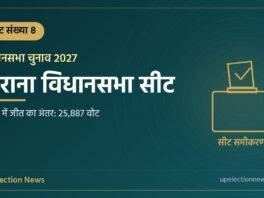 कैराना विधानसभा सीट संख्या 8 का ग्राफिक, 2022 में जीत का अंतर 25,887 वोट