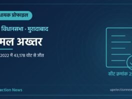 कमल अख्तर (कांठ विधायक) की प्रोफाइल का ग्राफिक