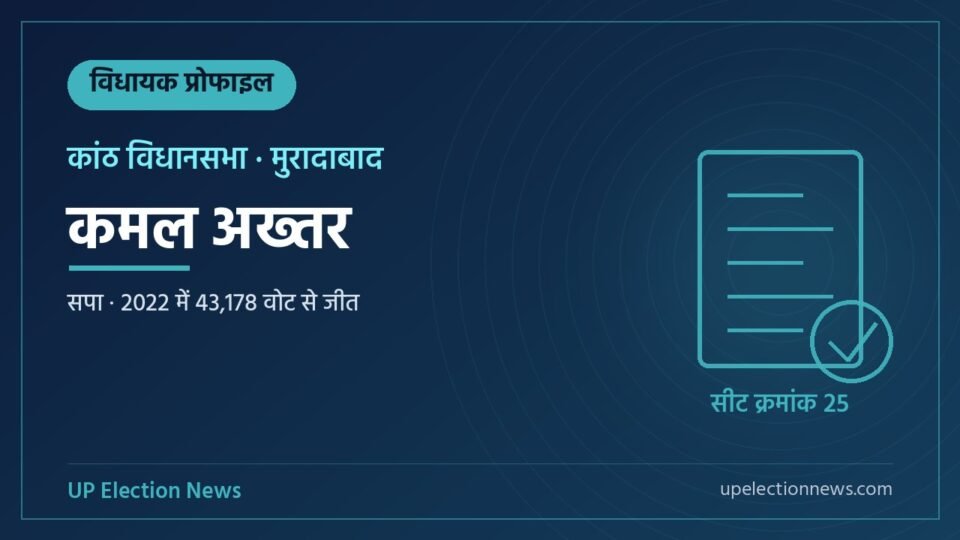 कमल अख्तर (कांठ विधायक) की प्रोफाइल का ग्राफिक