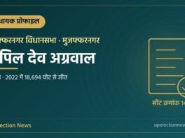 कपिल देव अग्रवाल (मुजफ्फरनगर विधायक) की प्रोफाइल का ग्राफिक