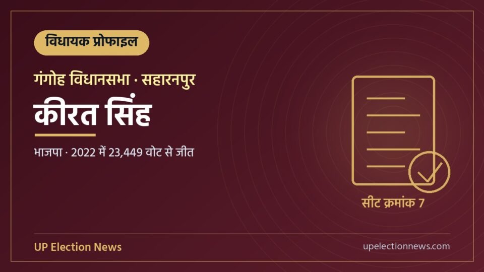 कीरत सिंह (गंगोह विधायक) की प्रोफाइल का ग्राफिक