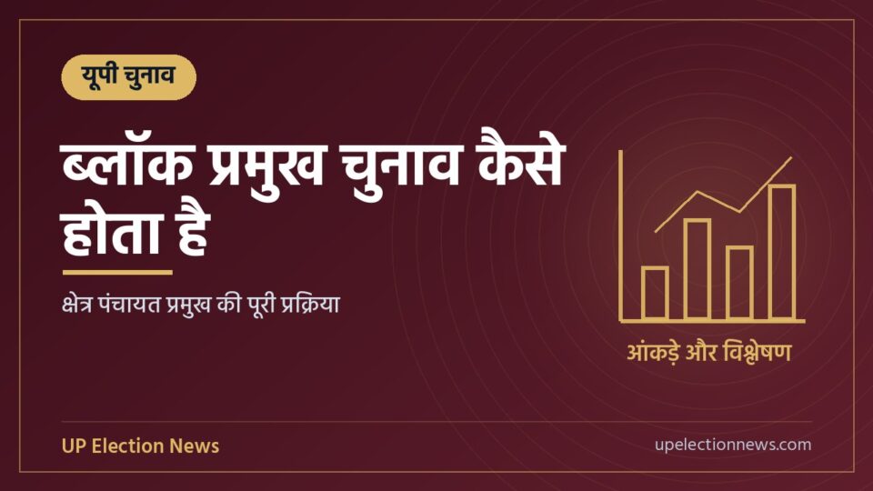 ब्लॉक प्रमुख चुनाव कैसे होता है विषय का ग्राफिक