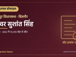 कुंवर सुशांत सिंह (बढ़ापुर विधायक) की प्रोफाइल का ग्राफिक