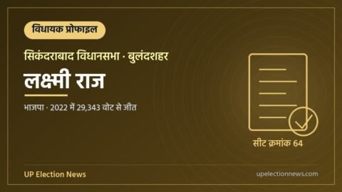 लक्ष्मी राज (सिकंदराबाद विधायक) की प्रोफाइल का ग्राफिक