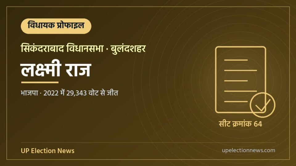लक्ष्मी राज (सिकंदराबाद विधायक) की प्रोफाइल का ग्राफिक
