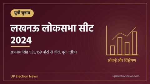 लखनऊ लोकसभा सीट 2024 विषय का ग्राफिक