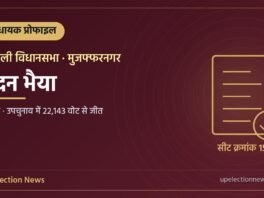 मदन भैया (खतौली विधायक) की प्रोफाइल का ग्राफिक