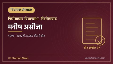 मनीष असीजा (फिरोजाबाद विधायक) की प्रोफाइल का ग्राफिक