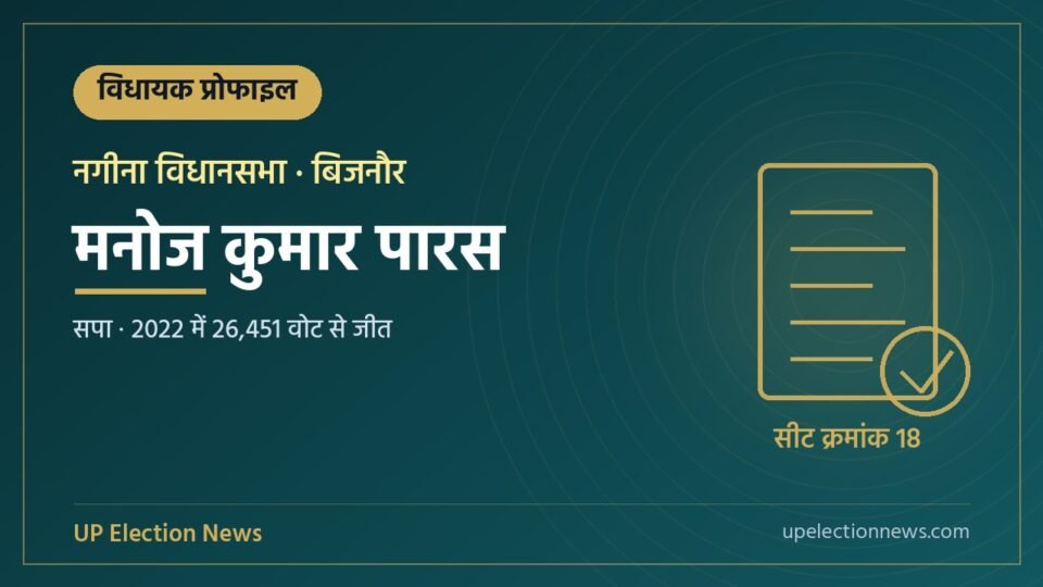मनोज कुमार पारस (नगीना विधायक) की प्रोफाइल का ग्राफिक