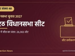 मेरठ विधानसभा सीट संख्या 48 का ग्राफिक, 2022 में जीत का अंतर 26,065 वोट