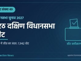 मेरठ दक्षिण विधानसभा सीट संख्या 49 का ग्राफिक, 2022 में जीत का अंतर 7,942 वोट