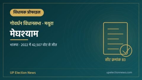 मेघश्याम (गोवर्धन विधायक) की प्रोफाइल का ग्राफिक