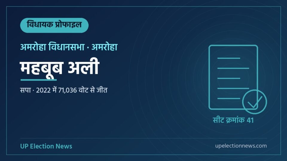 महबूब अली (अमरोहा विधायक) की प्रोफाइल का ग्राफिक