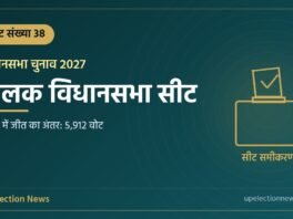 मिलक विधानसभा सीट संख्या 38 का ग्राफिक, 2022 में जीत का अंतर 5,912 वोट