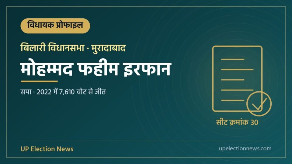 मोहम्मद फहीम इरफान (बिलारी विधायक) की प्रोफाइल का ग्राफिक