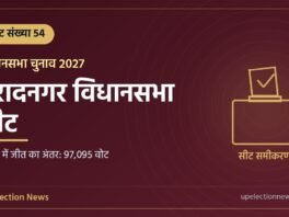 मुरादनगर विधानसभा सीट संख्या 54 का ग्राफिक, 2022 में जीत का अंतर 97,095 वोट