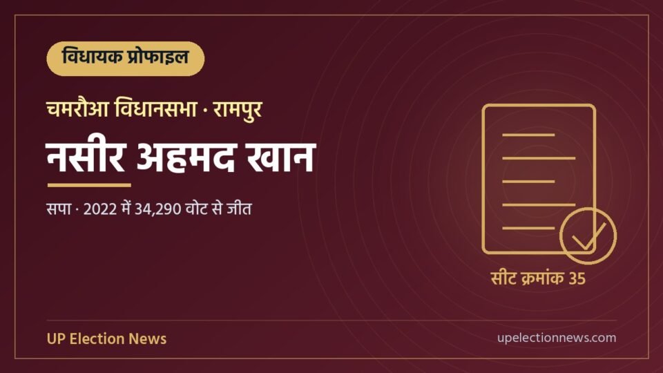 नसीर अहमद खान (चमरौआ विधायक) की प्रोफाइल का ग्राफिक